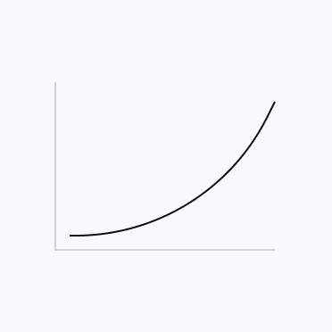 Exponential growth curve on a minimal chart representing rapid time to value