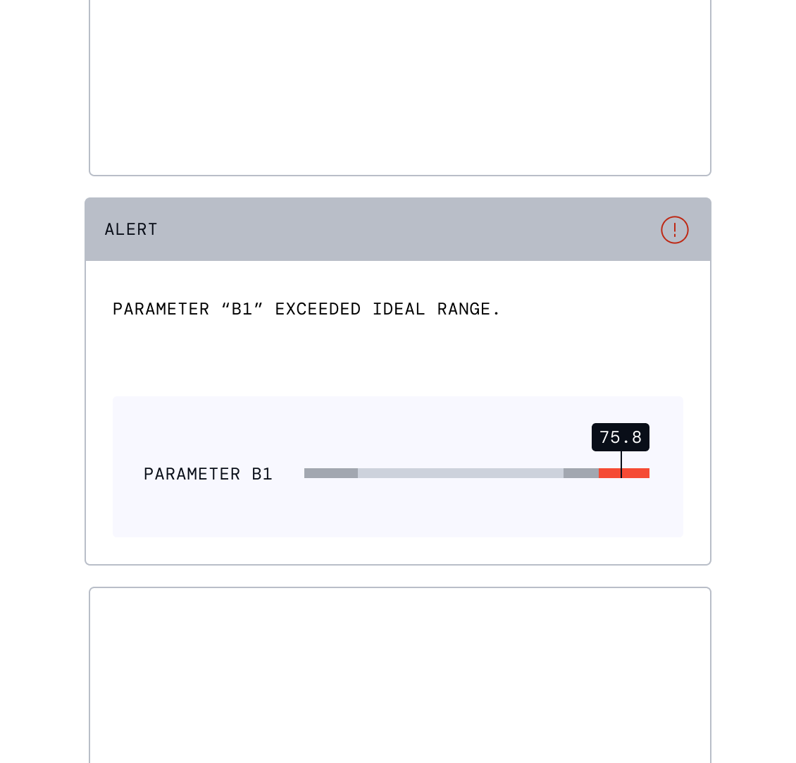 Alert notification showing parameter A1 exceeded ideal range with B1 gauge bar highlighting the violation